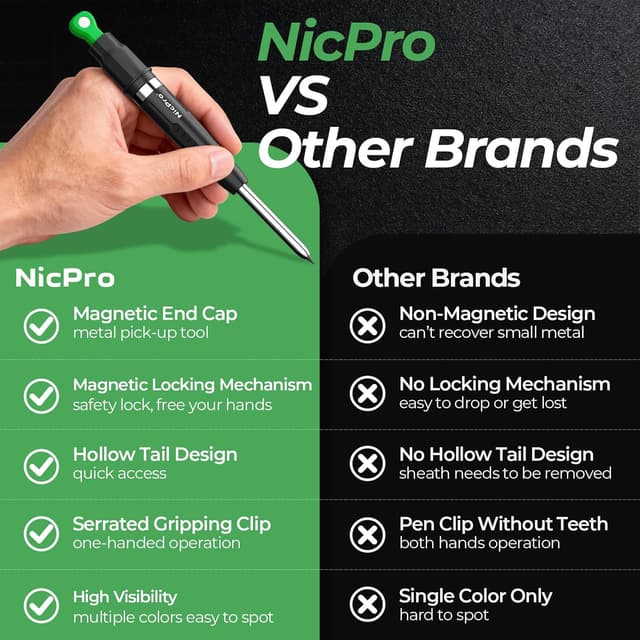 Thumbnail 3 de Nicpro CP5000 crayon chantier 2,8 mm đ