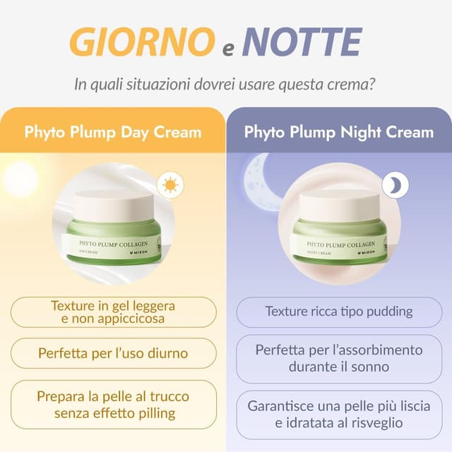 Thumbnail 5 de Mizon Crema Giorno Collagene Vegetale 50 ml