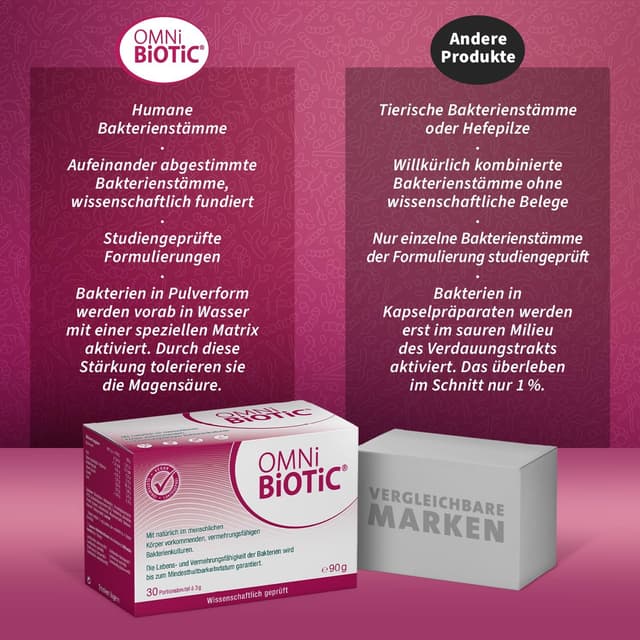 Detalle de OMNi BiOTiC SR-9 Kids Direkt-Sticks (28 Stück) mit Pfirsich-Geschmack – vegan, glutenfrei, laktosefrei