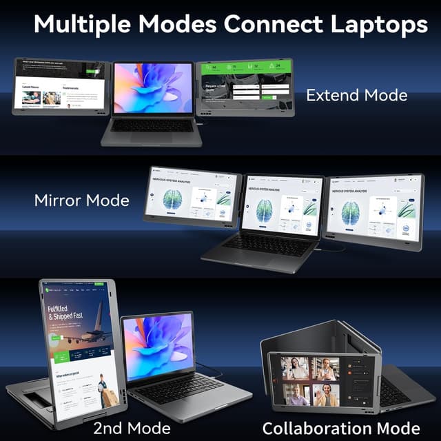 Detalle 2 de KPKUE 14 inch 1080p Dual portable monitor