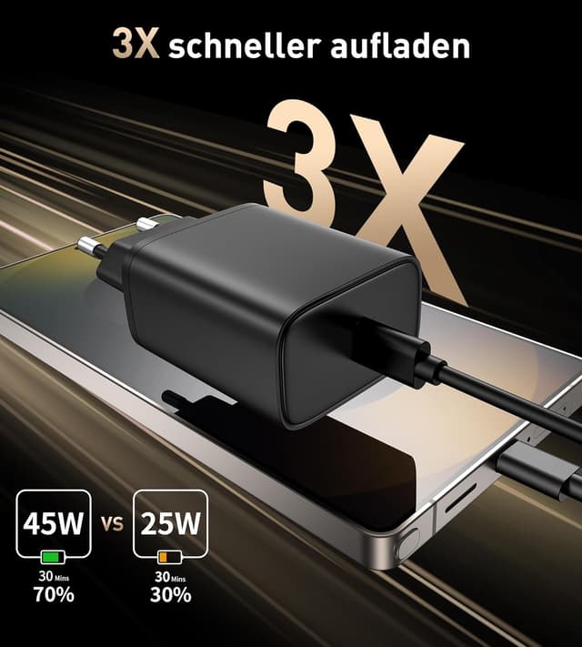 Detalle 2 de 45W Cargador USB C PD 3.0 para Samsung e iPhone