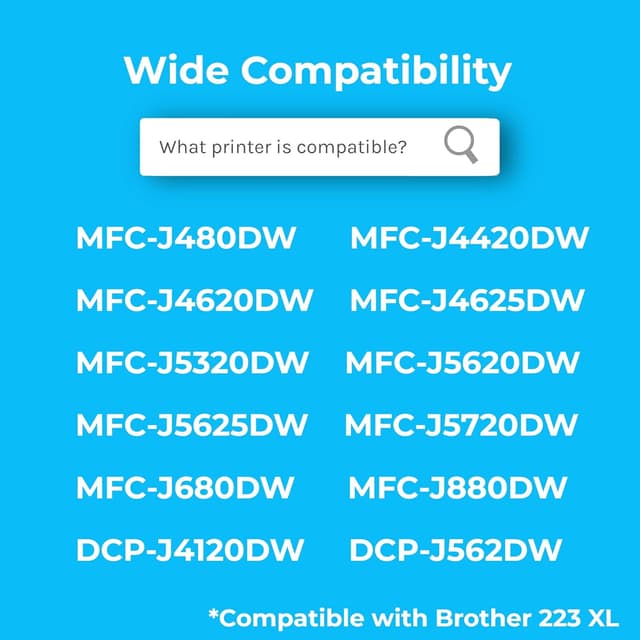 Detalle de Cartridgeify LC-223 XL kompatible Tintenpatronen (Multipack) für Brother LC-223 XL / LC-221 – für MFC- und DCP-Drucker