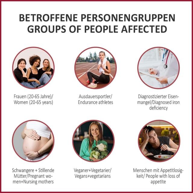 Detalle de ALP NUTRITION Eisen Tropfen 30 ml – hochdosiert mit Eisen, Folsäure und Vitamin B12