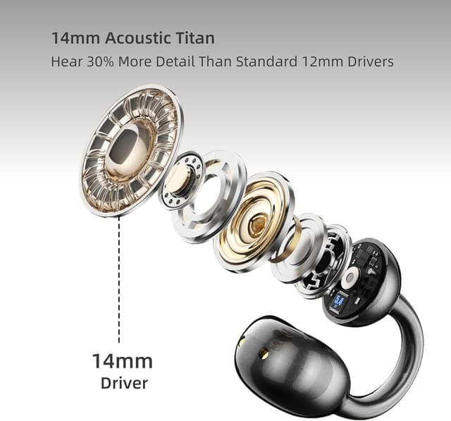 Detalle de Clip On Earbuds Touch Screen Wireless Open-Ear Bluetooth 6.0 (Black) with Mic and IPX7 Waterproof