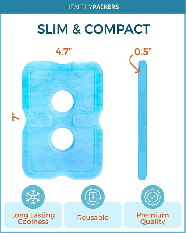 Detalle 2 de Healthy Packers Slim Reusable Ice Pack 1