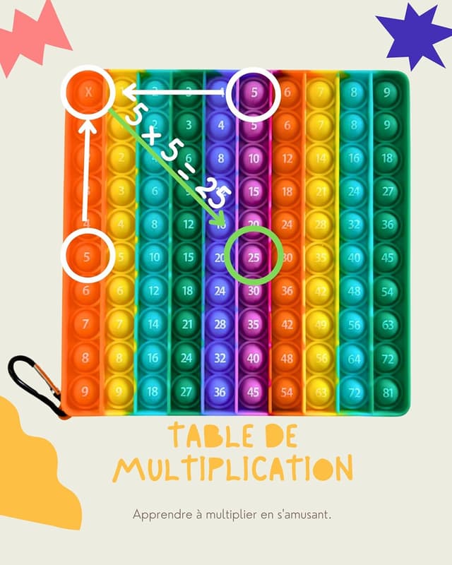 Detalle de Valino PopIt 2 en 1 : planche de multiplication et jeu Montessori en silicone (1 à 100)