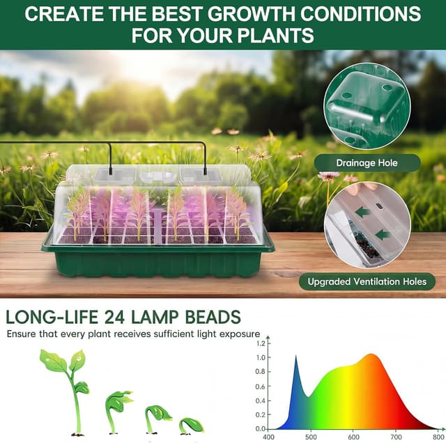 Detalle de Verdenu Seed Tray with Grow Lights and Heating Mat (Pack of 3) – 36-cell seed starter trays with humidity dome