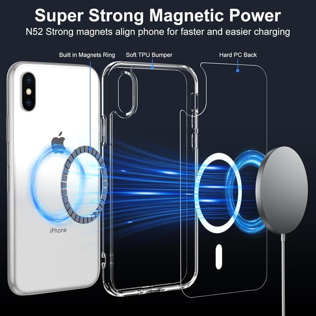 Detalle 2 de XTCASE Coque magnétique pour iPhone X/XS avec MagSafe, transparente