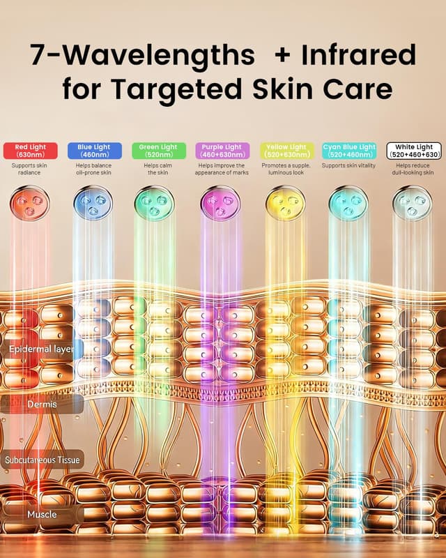 Detalle de Aokitec 4D LED Maske für Gesicht & Hals mit 7 Farben, 850 nm NIR und IPX7 (kabelloses Home-Spa)