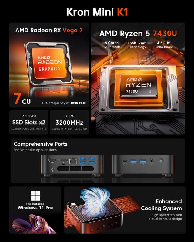Detalle 2 de ACEMAGICIAN Mini K1 Mini PC with AMD Ryzen 5 7430U, 32GB DDR4, 512GB SSD and Windows 11 Pro