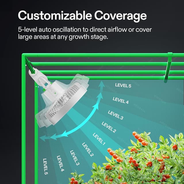 Detalle de VIVOSUN Kit da 2 ventilatori clip smart AeroWave E6 Gen2 da 6” (EC, WiFi/app, IP54) per grow tent e idroponica