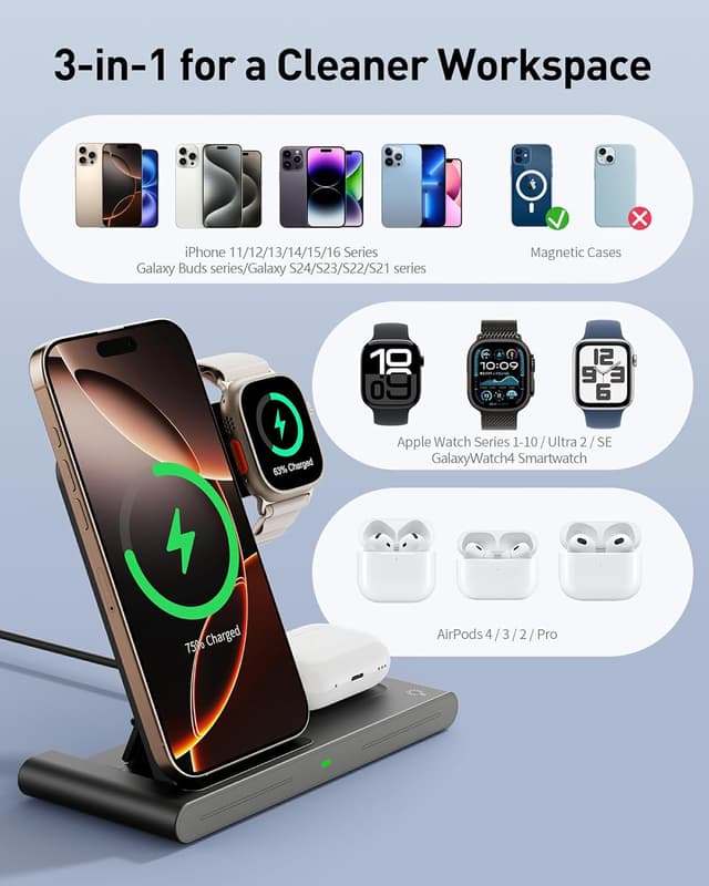Detalle 2 de RYND 2026 Travel 3-in-1 Wireless Charger for iPhone