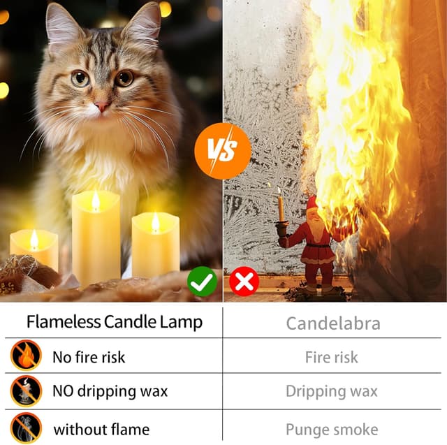 Thumbnail 3 de daphomeu LED Candles 4", 5" and 6" Flameless with Remote ⌛