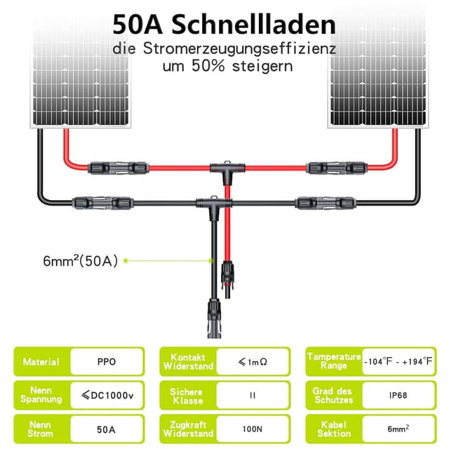 Thumbnail 2 de MXRPV Solar-Verbinder 2–4 Module 30A 1000V