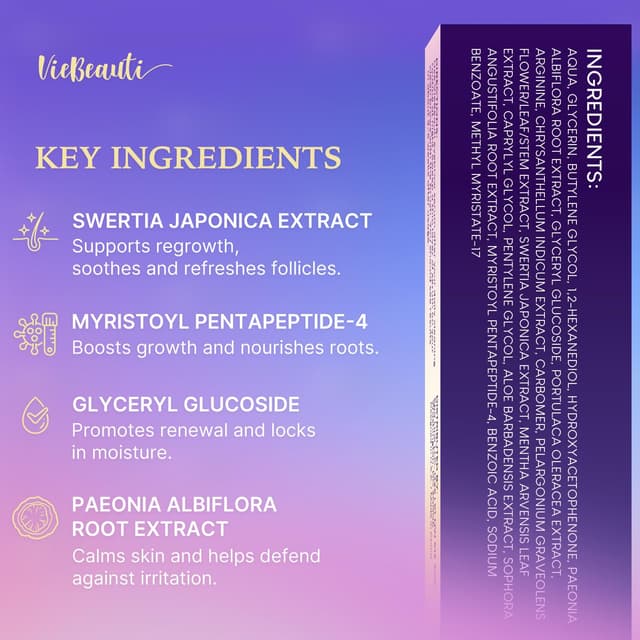 Detalle 2 de VieBeauti Eyelash Growth Serum 3mL ๐