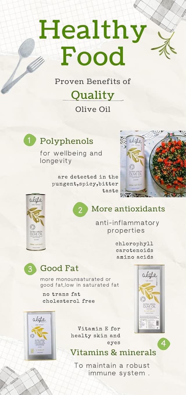 Thumbnail 4 de Aegle 1L natives Olivenöl extra 415 mg/kg 🫒