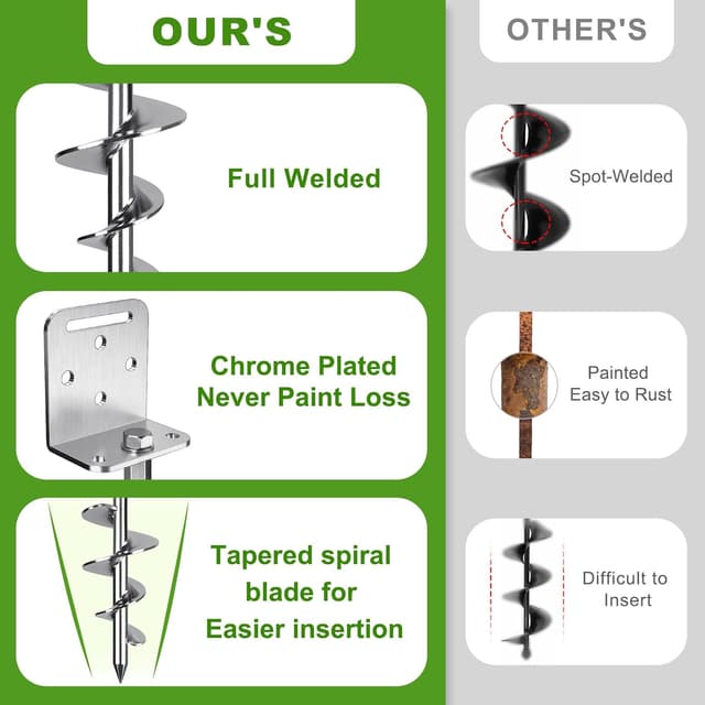 Thumbnail 2 de BeneLabel Erdanker 80 cm Bodenanker