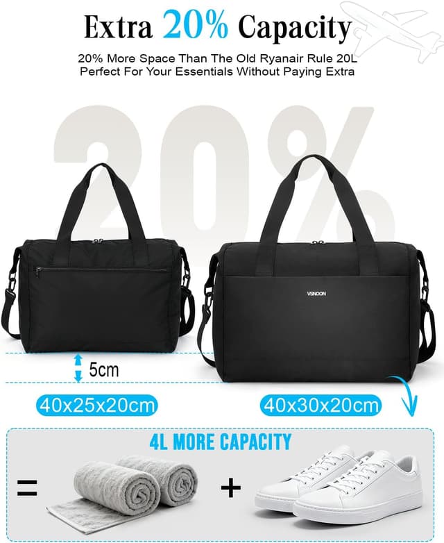 Detalle 2 de VSNOON Cabin Bag 24L for Ryanair 40x30x20