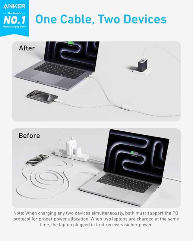 Detalle 2 de Anker 2-in-1 USB C Cable 140W