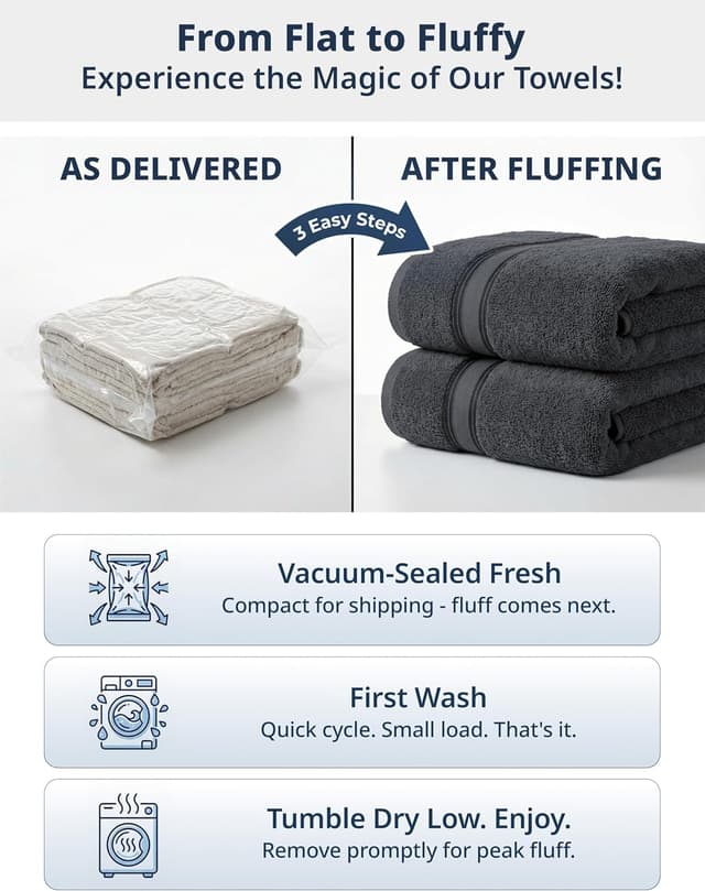 Thumbnail 6 de LANE LINEN Luxury Bath Towels Set (6-Piece) in Cool Grey, 100% Cotton Zero-Twist