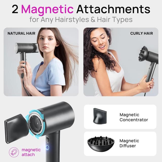 Detalle de CONFU Hair Dryer with 110000 RPM Motor, Magnetic Diffuser & Concentrator, Ionic Fast Dry Blow Dryer