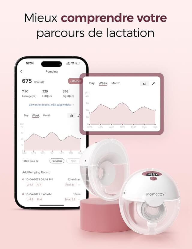 Thumbnail 2 de Momcozy M5 tire-lait 24 mm