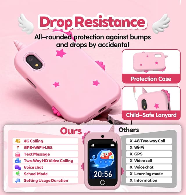 Thumbnail 6 de Téléphone Enfant 4G GPS Rose