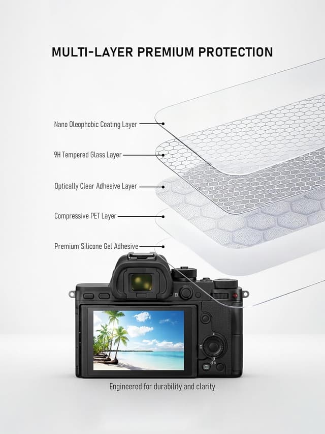 Detalle de iDaPro RS 4 Mini screen protector, 3 pack