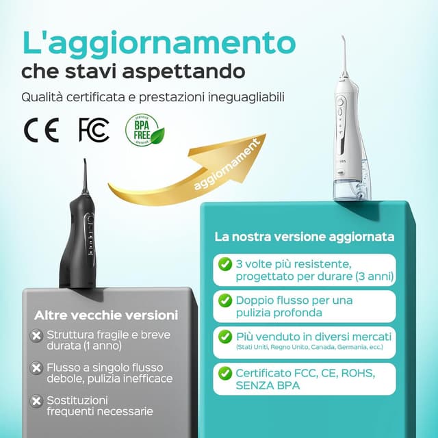 Detalle 2 de COSLUS C20 idropulsore dentale portatile senza fili ricaricabile IPX7, 300 ml