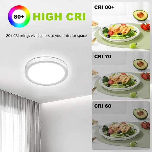 Detalle de Befurglor 15W LED ceiling light, 5000K