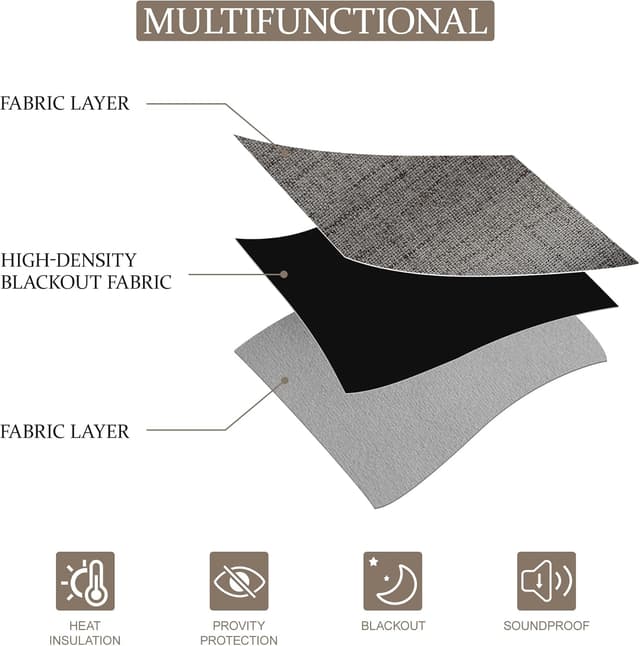 Detalle de CUCRAF 100% Blackout Curtains Grey – 2 Eyelet Panels, 46 x 90 Inch Drop