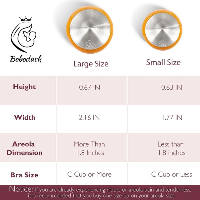 Thumbnail 3 de The Original Silver Nursing Cups 925 Silver Nipple Shields (Large) 🩺