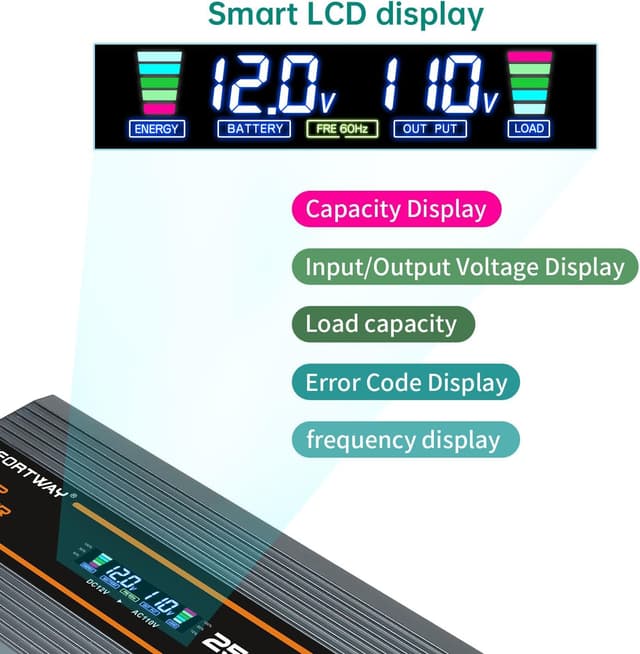 Thumbnail 2 de EFFORTWAY 2500W Power Inverter, 12V to 110V