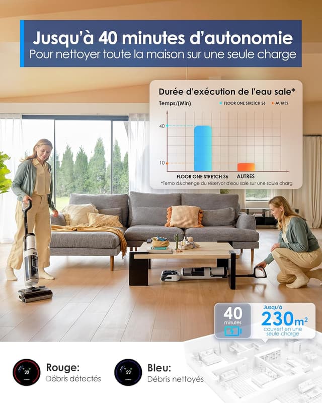 Thumbnail 1 de Tineco Floor One Stretch S6 Aspirateur Laveur