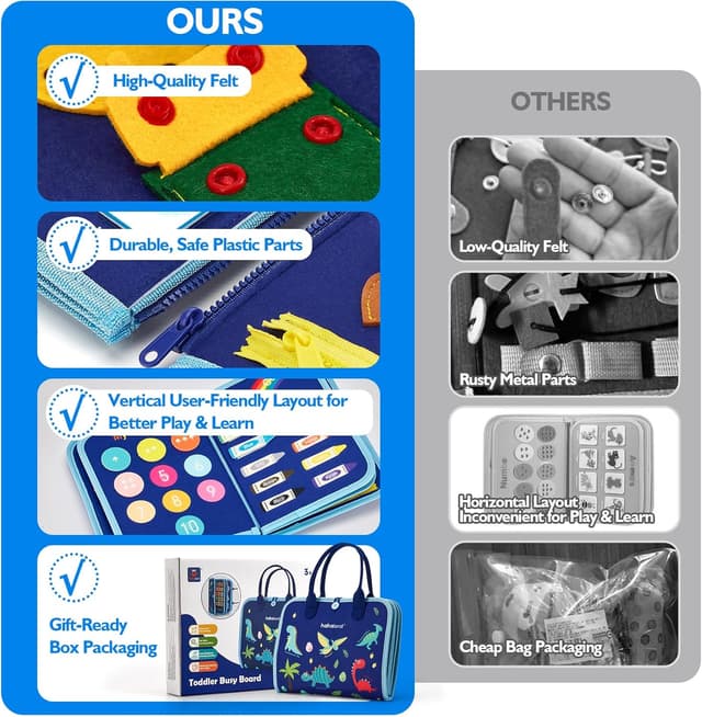 Detalle 1 de hahaland Montessori busy board 7 sections