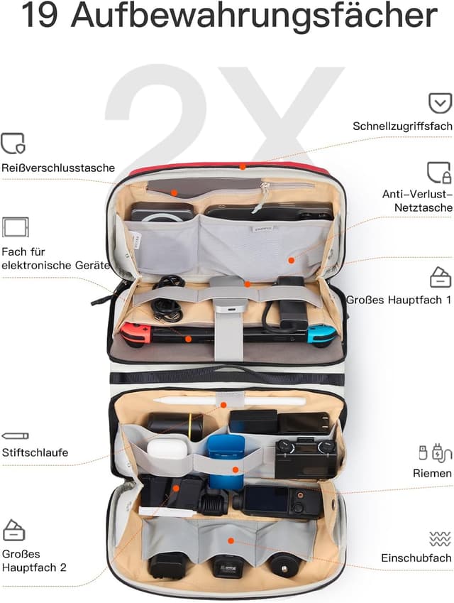 Detalle de Inateck multifunktionale Kabeltasche Elektronik-Organizer mit spritzwassergeschütztem Design für Reisen & Pendeln