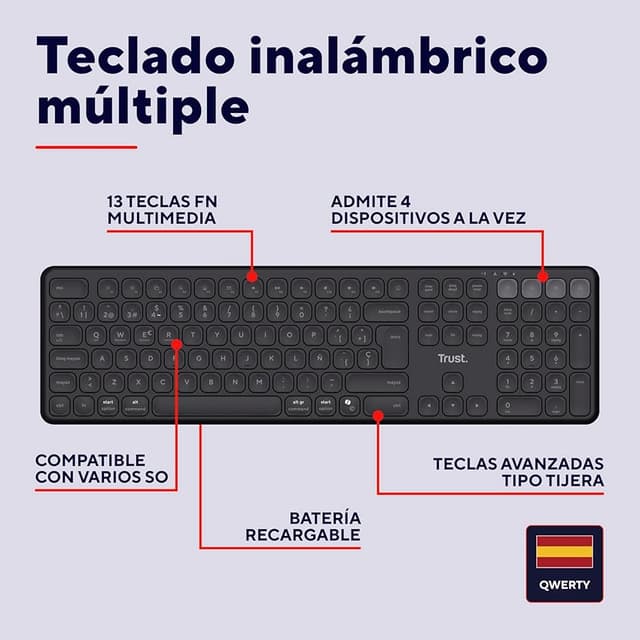 Detalle de Trust Vaiya Teclado inalámbrico multidispositivo recargable 55% ♻️⌨