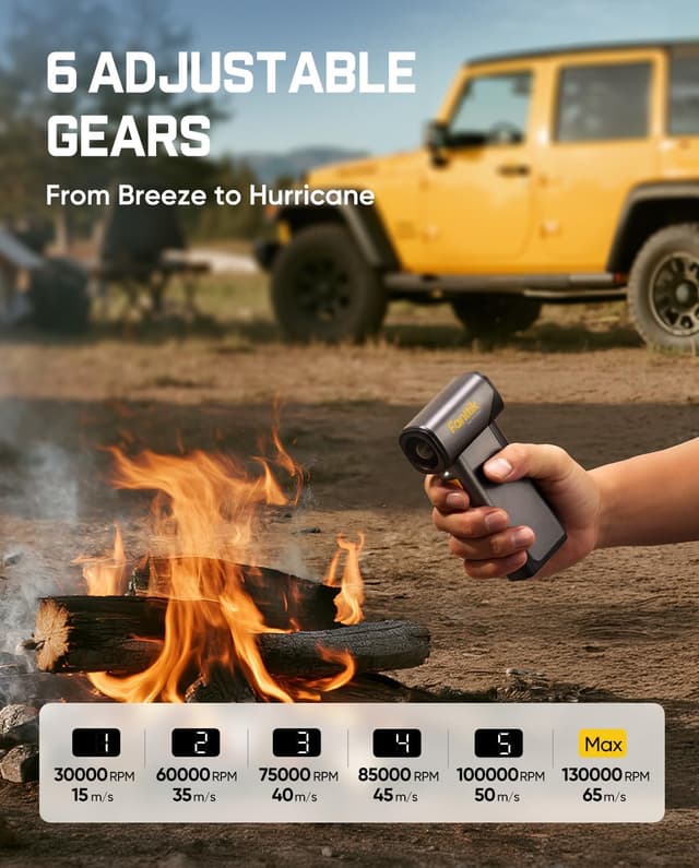 Thumbnail 2 de Fanttik B10 Pro Max 28.8Wh Electric Duster