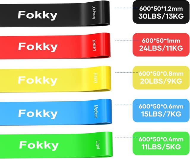 Detalle de Fokky Resistance Bands (Set of 5) – 100% latex loop bands with 5 resistance levels and carry bag