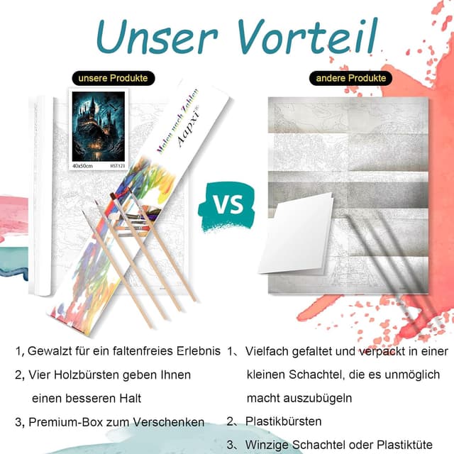 Detalle de Hjjdiyes Diy malen nach zahlen Burg