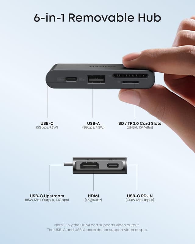 Detalle de Anker Nano Laptop Docking Station with Detachable Hub (13-in-1) – Triple display via 2×HDMI + 1×DP, 10Gbps, 100W PD