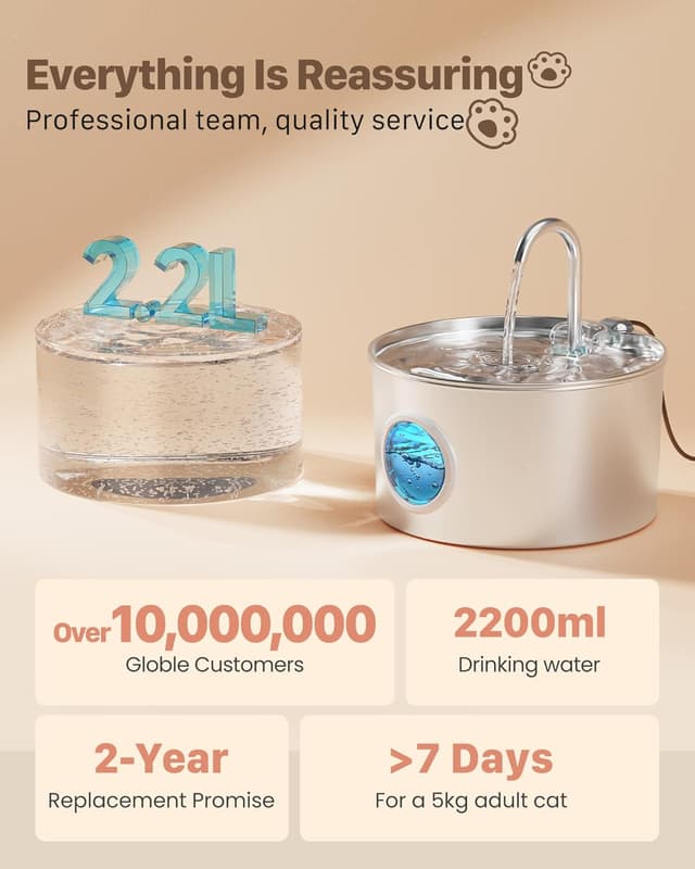 Thumbnail 6 de Cat Water Fountain Stainless Steel 74oz