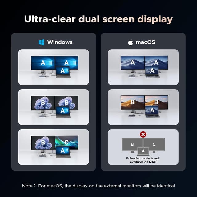 Thumbnail 6 de UGREEN Revodok Pro 2102 USB-C Docking Station