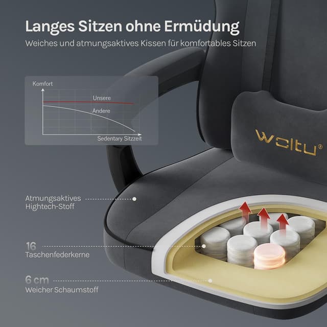 Thumbnail 4 de WOLTU Gaming Stuhl Stoff ergonomisch mit Fußstütze