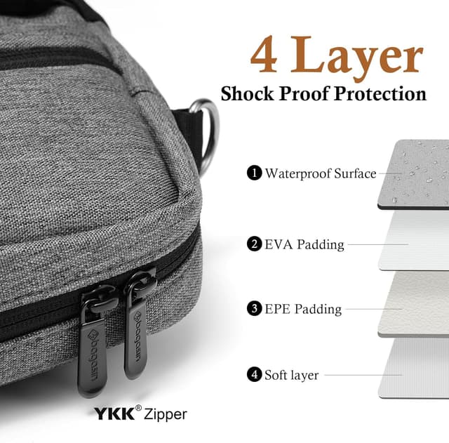Detalle de Bagasin 15.6–17.3 inch Laptop Shoulder Bag with Water-Repellent Fabric & 4-Layer Protection