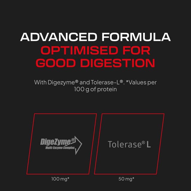 Detalle 2 de Beverly Whey Pro 2 Kg proteína 28 g por ración