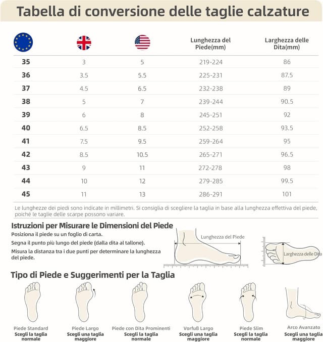 Detalle de DREAM PAIRS Mary Jane con plateau e cinturino, tacco largo e look Y2K