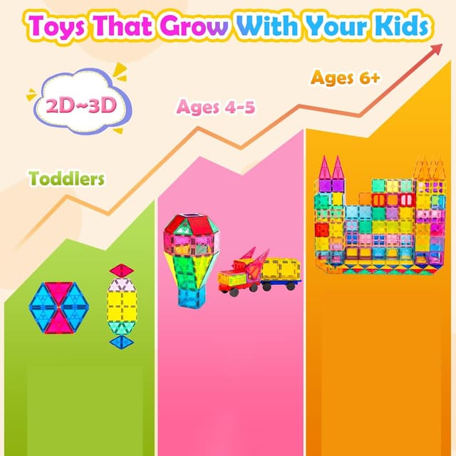 Detalle 2 de Anbalulu Magnetic Tiles 100-piece 🧩