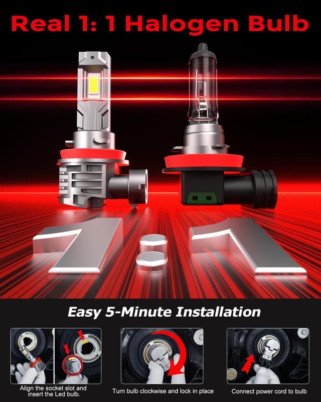 Detalle 2 de ZONBEAM H11 LED Fog Light Bulbs 40000 lm