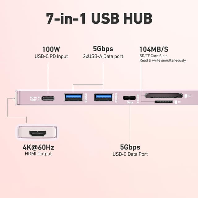 Detalle 2 de BENFEI 7-in-1 USB-C Hub mit HDMI 4K@60Hz, 100W Laden, SD/TF-Kartenleser & 2x USB-A